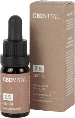 CBC Cannabichromen Öl 2
