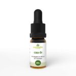 CBD Öl 20% Vollspektrum