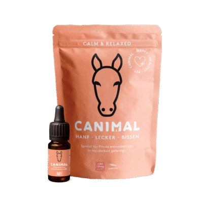 CBD-Set für Pferde - Canimal