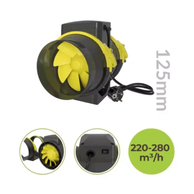 PROFAN TT Lüfter Ø125mm 280 m³/h 2-stufig Garden Highpro - Hanfjack